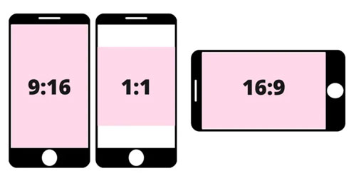 videos-size-packages